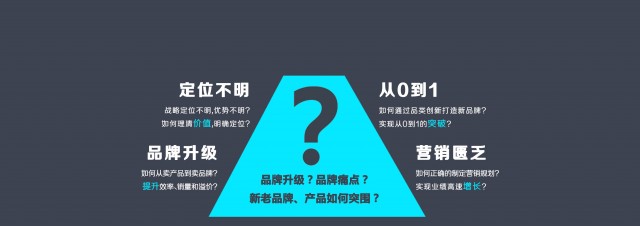 農產品怎樣真真正正達到品牌化？__深圳艾維品牌策劃設計公司