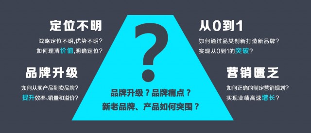 深圳知名品牌設(shè)計(jì)公司-深圳排名前十的品牌設(shè)計(jì)公司排行榜