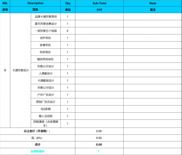 農(nóng)業(yè)產(chǎn)品品牌策劃設(shè)計怎么收費？-費用內(nèi)容明細表