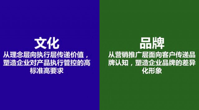 品牌策劃分析：品牌文化與企業(yè)品牌言行合一