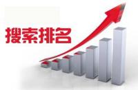 提升淘寶免費(fèi)搜索流量的要點(diǎn)有哪些？