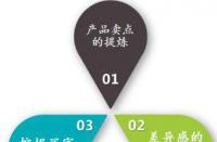 怎樣寫好店鋪標(biāo)簽從而增加流量？