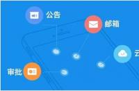 網(wǎng)店修改商品價(jià)格是該注意哪些？