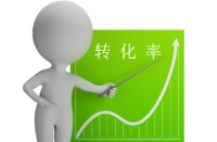 怎樣修改商品的歷史最低價？