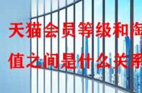 天貓會(huì)員等級(jí)和淘氣值之間是什么關(guān)系？