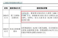 火蝠電商早報分享：狂砸1.5億，薇婭殺入投資圈